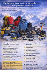 équipement ascension 6000 népal agence trek Népal francophone